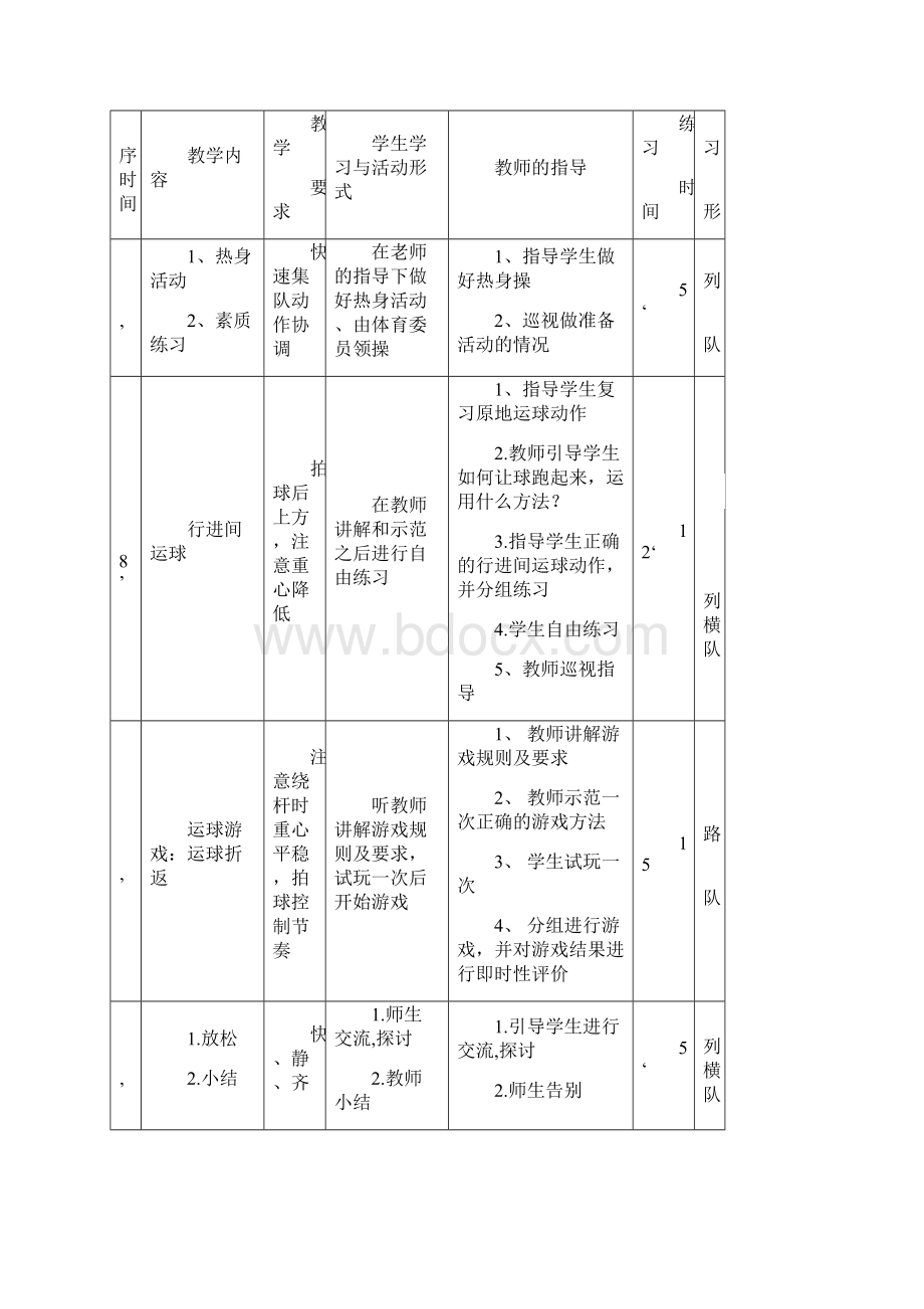 小学篮球集体备课教案.docx_第3页