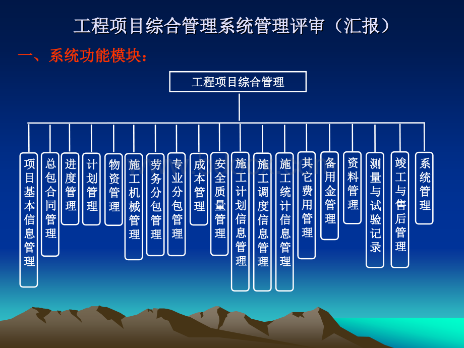 工程项目综合管理系统管理评审汇报_精品文档PPT资料.ppt