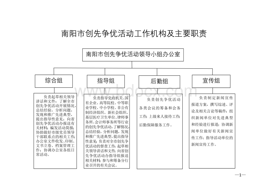 南阳市创先争优活动工作指南.doc_第1页