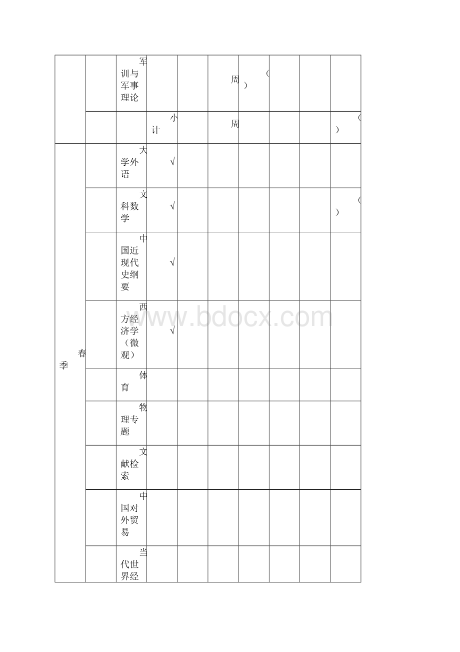 本科培养方案.docx_第3页