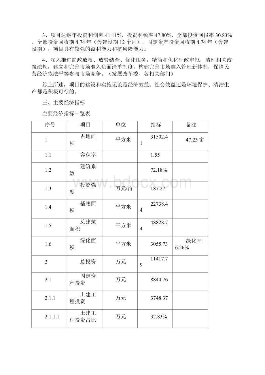 人造磨料建设项目可行性分析报告Word文档下载推荐.docx_第3页