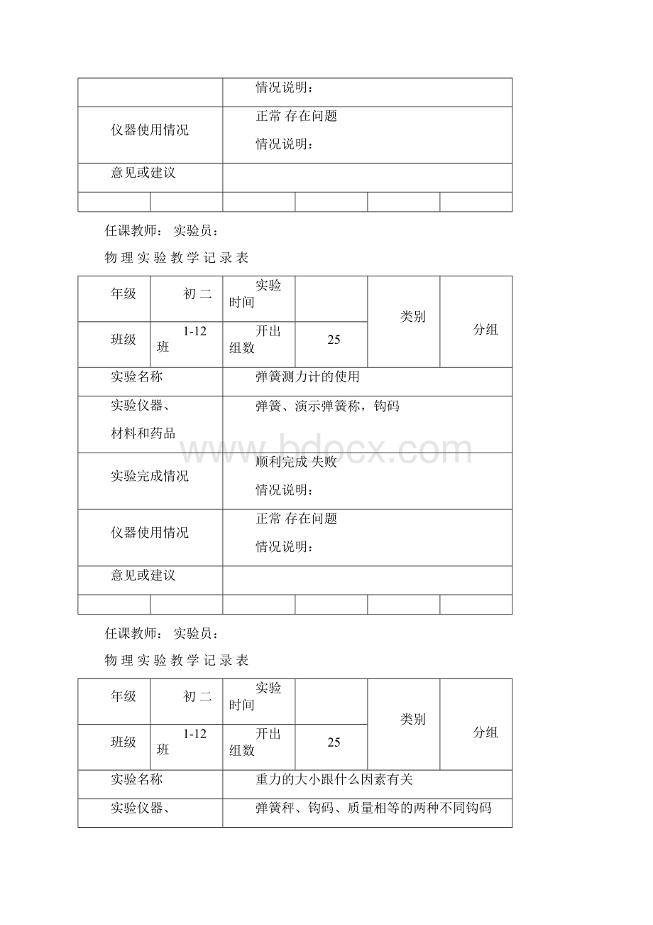 八年级下物理实验记录表Word格式.docx_第2页