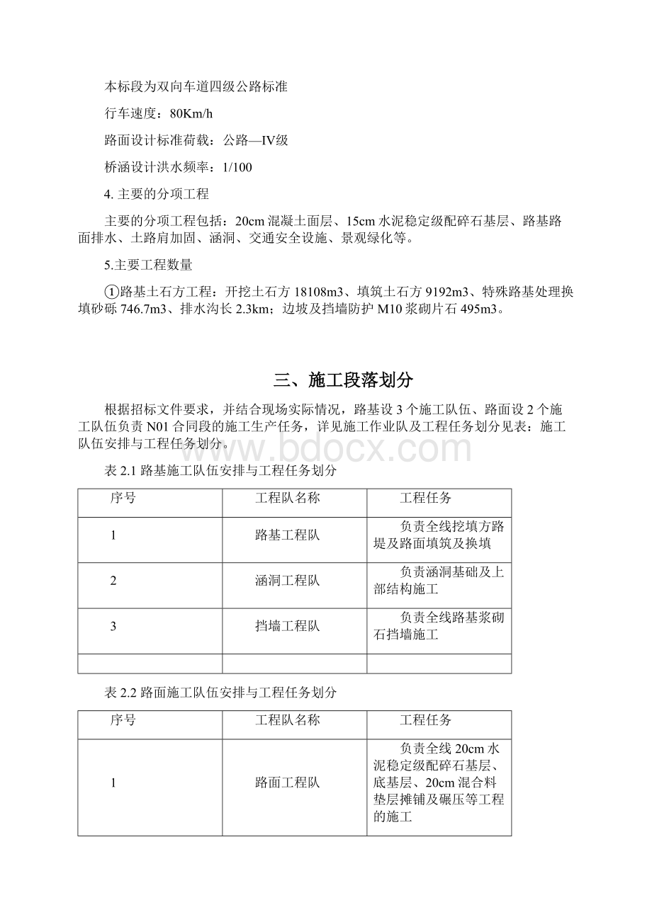 总体施工进度计划文档格式.docx_第2页