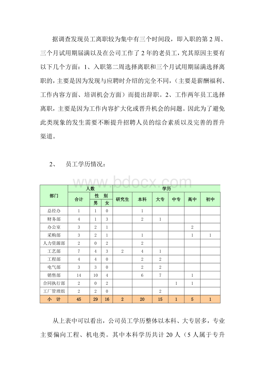 2013年人力资源部工作计划Word格式.doc_第2页