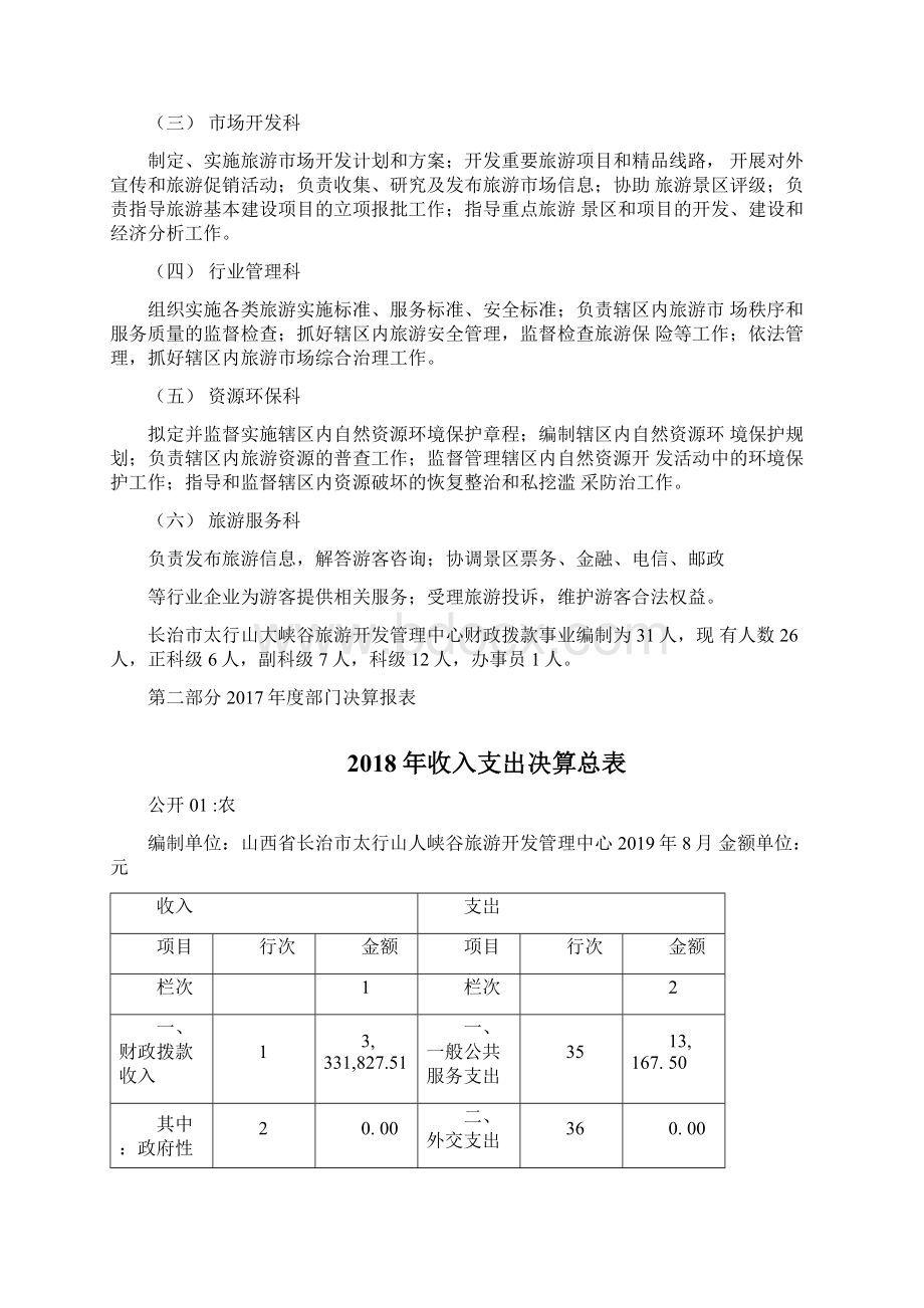 长治太行山大峡谷旅游开发管理中心.docx_第2页