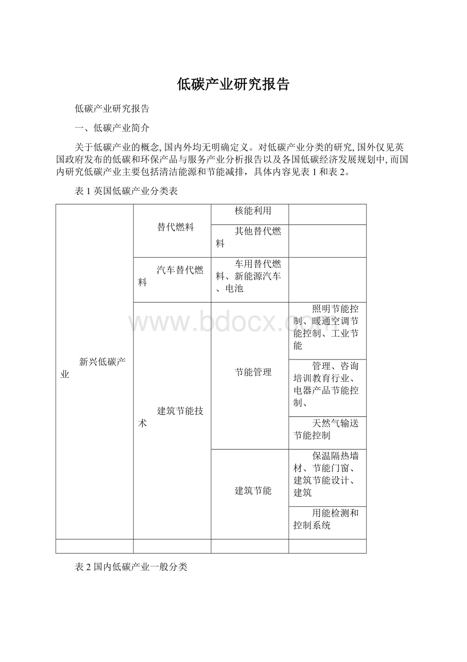 低碳产业研究报告.docx_第1页