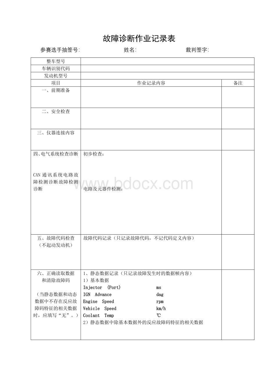 高职故障诊断项目作业表_.doc_第1页