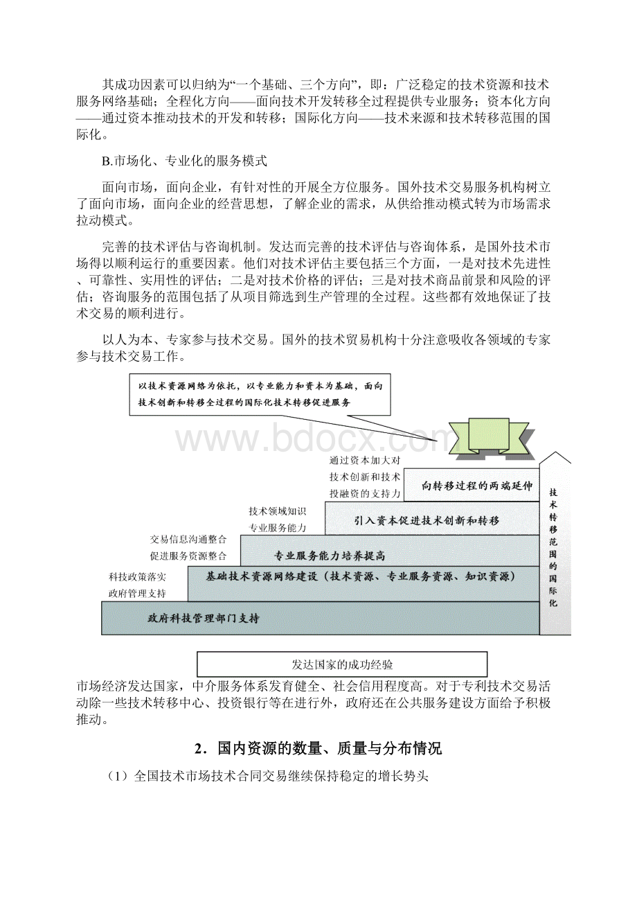 精撰XX专利技术交易信息服务平台建设项目可行性研究报告.docx_第3页