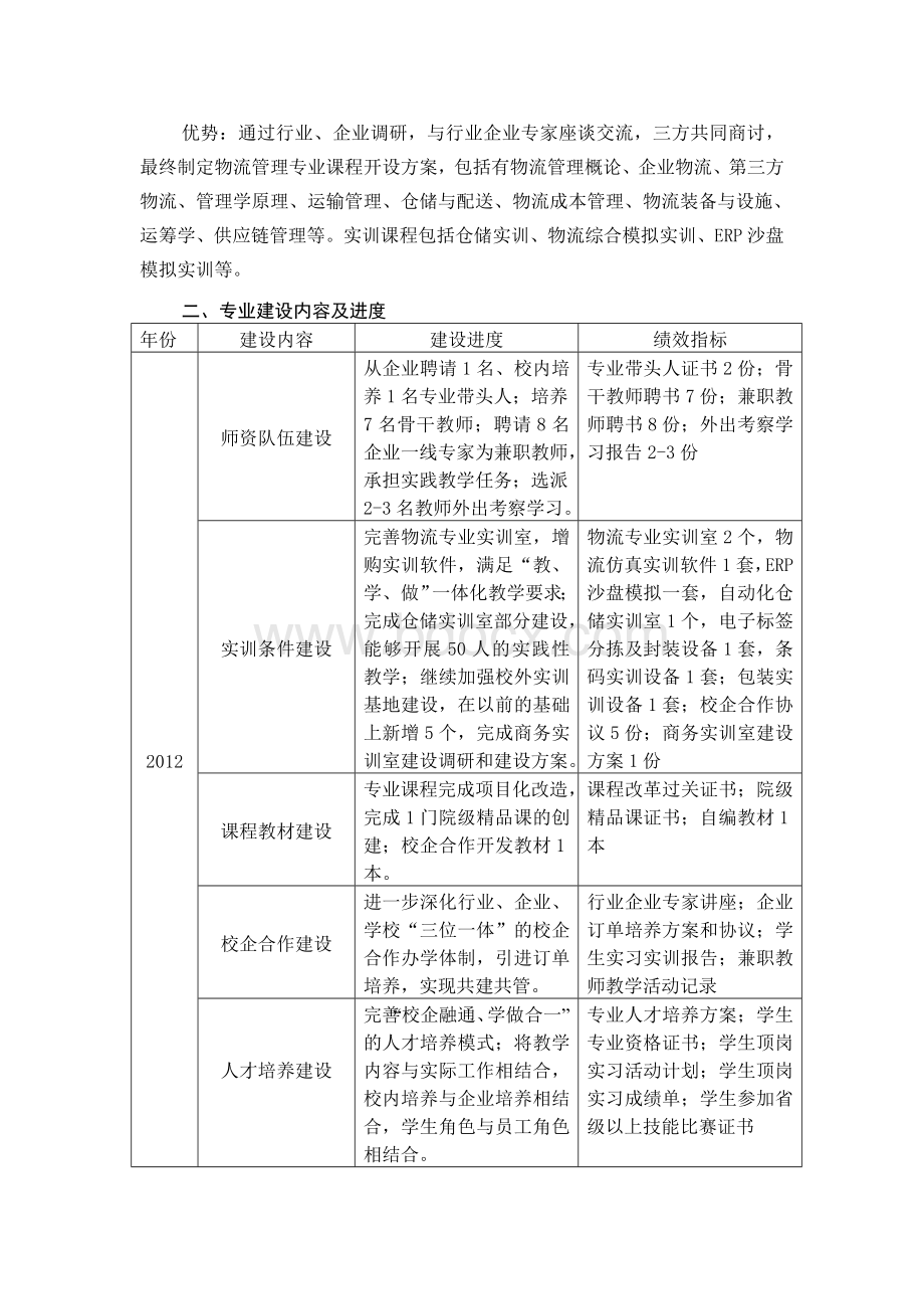 物流管理专业申请中央财政支持专业建设方案_精品文档Word格式.doc_第3页