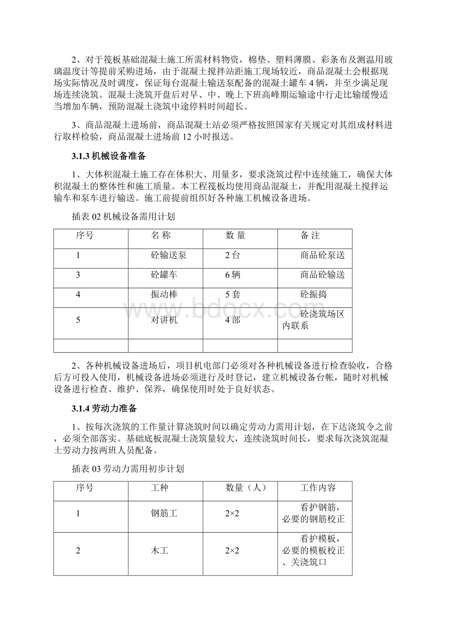 高硫煤洁净利用化电热一体化示范项目大体积混凝土施工方案Word文件下载.docx_第3页