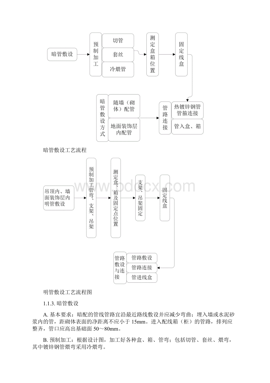 苏州市轨道交通1号线工程控制中心弱电方案.docx_第3页