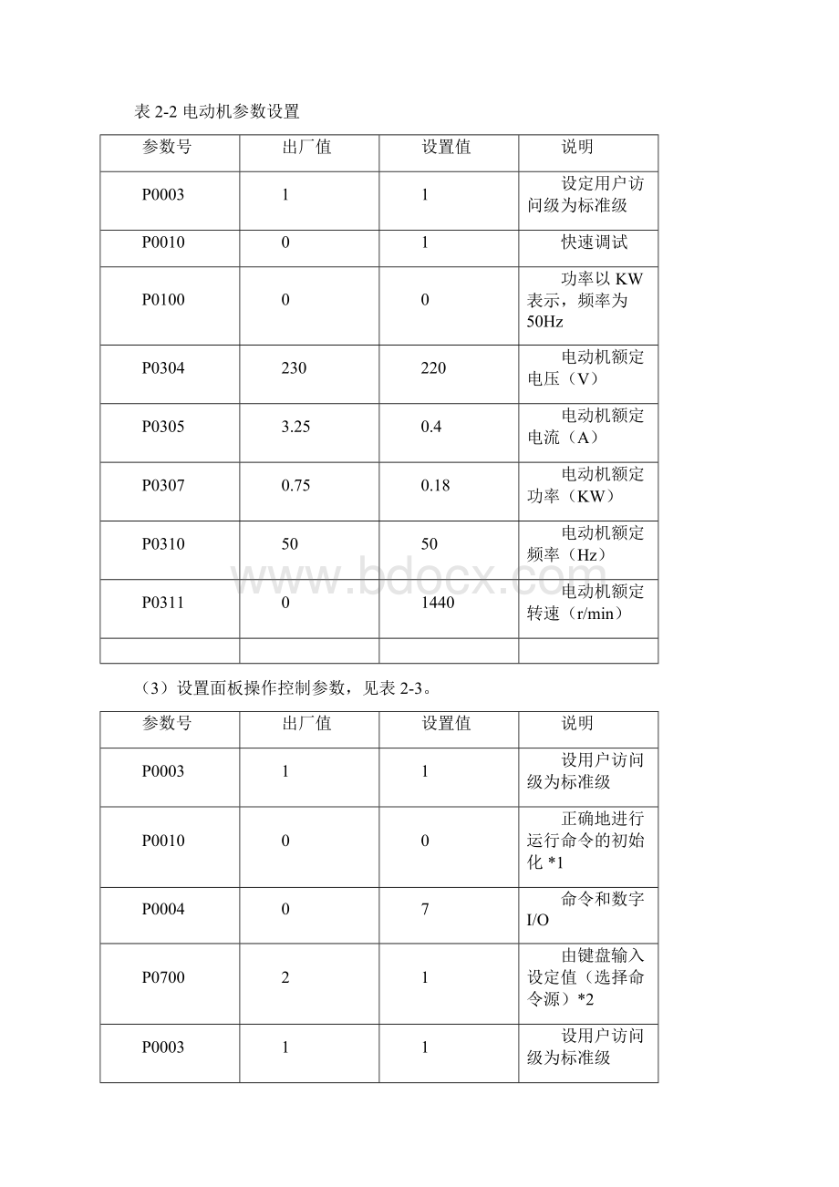 变频器实验报告.docx_第2页