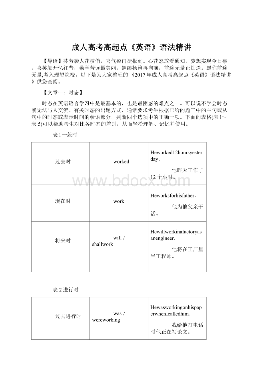 成人高考高起点《英语》语法精讲.docx