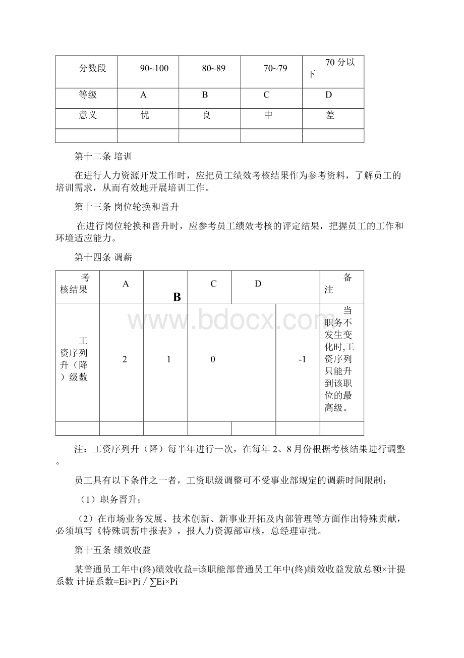 26美的集团员工绩效考核管理办法.docx_第3页