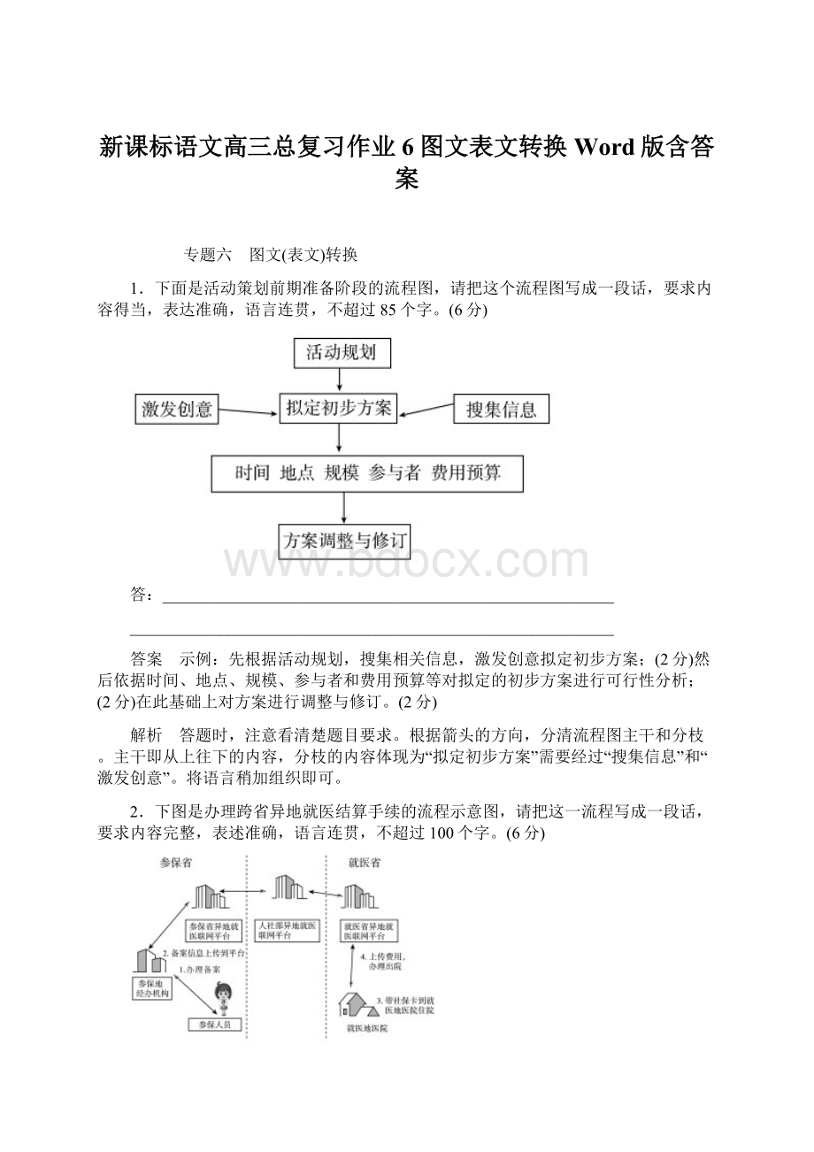 新课标语文高三总复习作业6图文表文转换 Word版含答案Word文档格式.docx