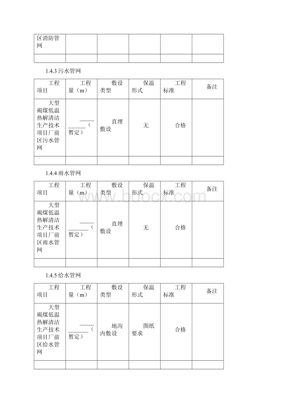 管网施工合同协议书范本 最全Word文档格式.docx_第2页