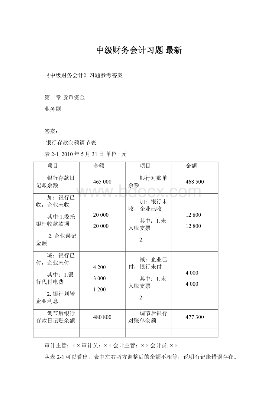 中级财务会计习题 最新.docx