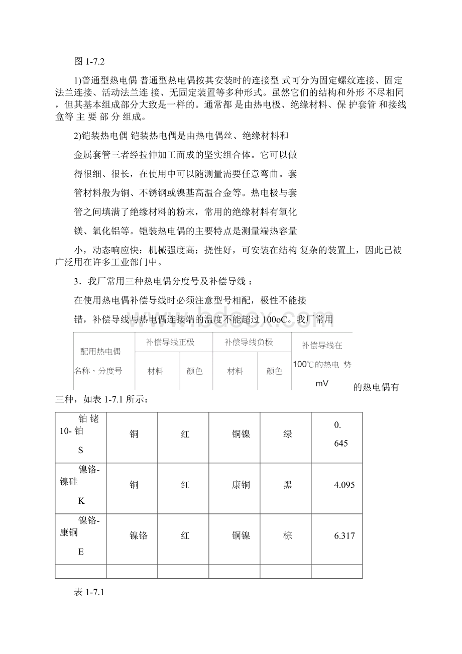 热电偶维修作业指导书Word格式.docx_第2页