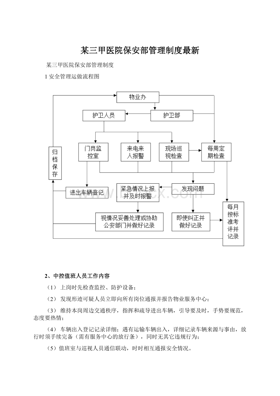 某三甲医院保安部管理制度最新Word下载.docx_第1页