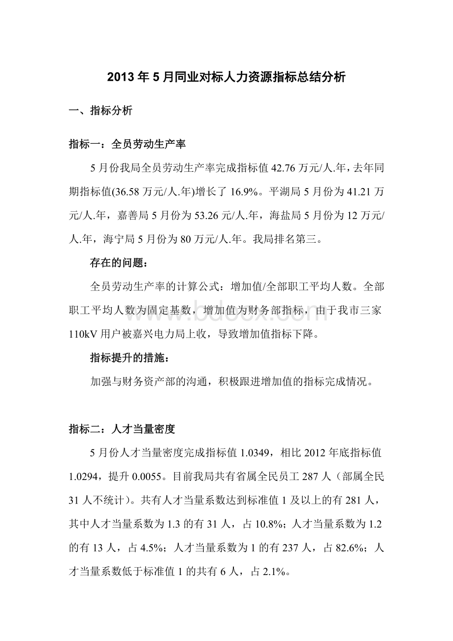 同业对标人力资源指标总结分析.doc_第1页