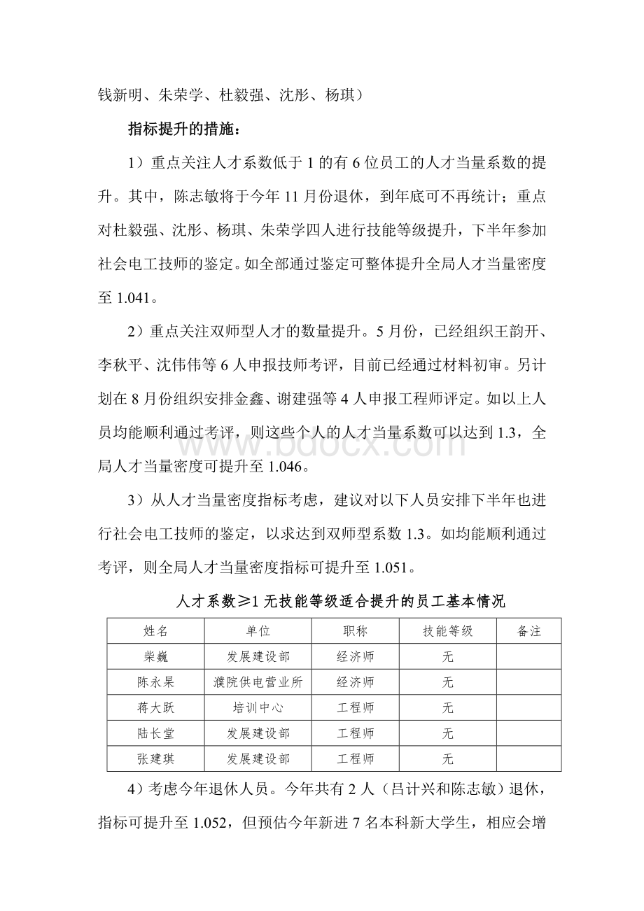 同业对标人力资源指标总结分析.doc_第3页