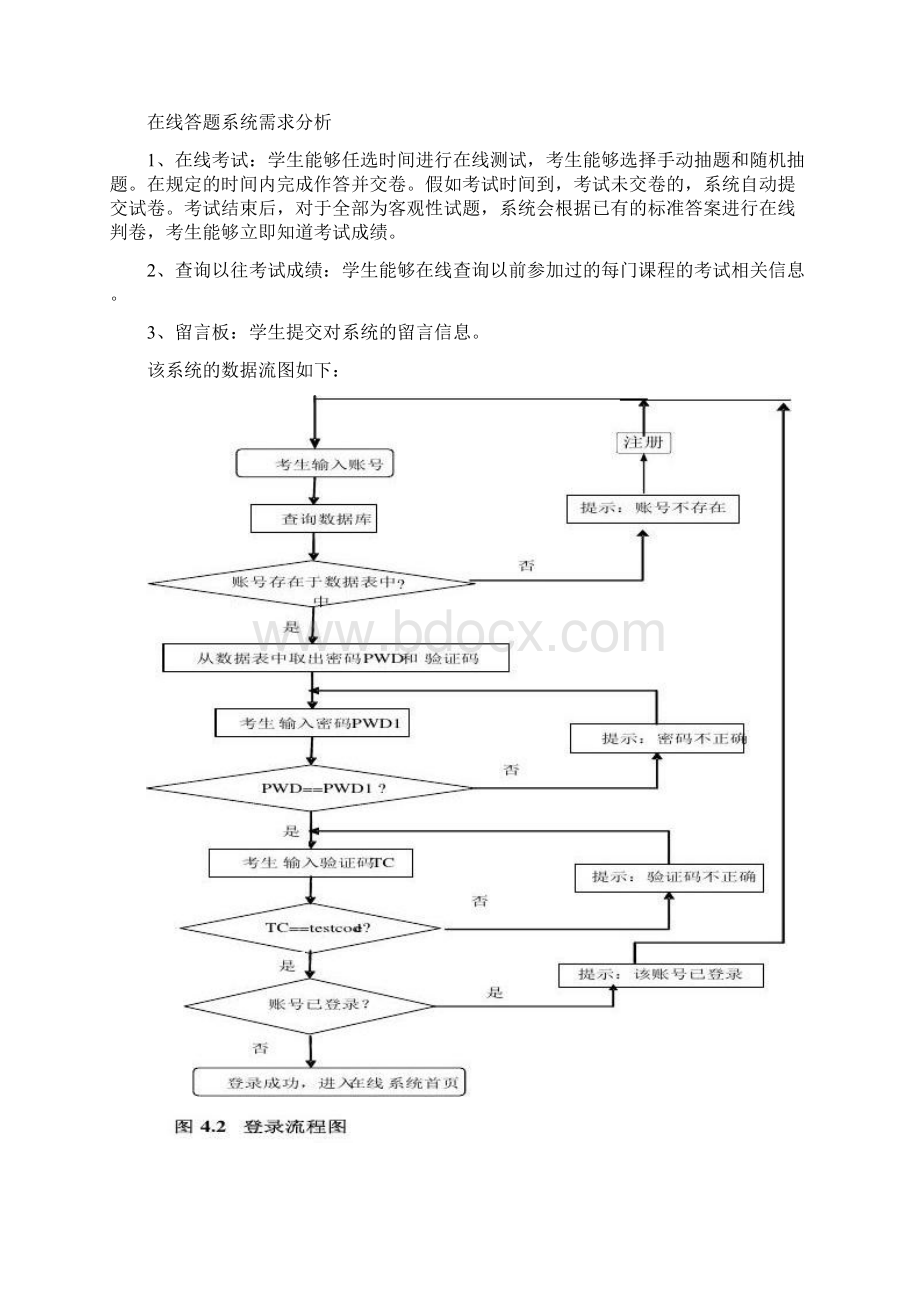 在线答题系统需求分析1.docx_第2页