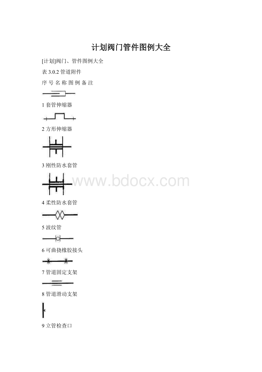 计划阀门管件图例大全.docx