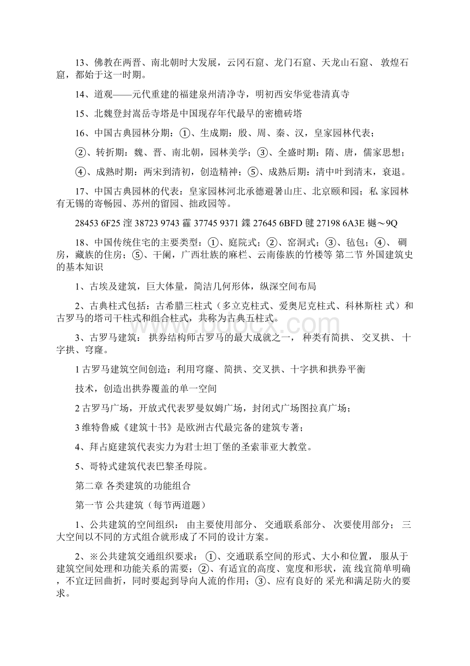 注册规划师相关知识笔记精华Word格式文档下载.docx_第2页