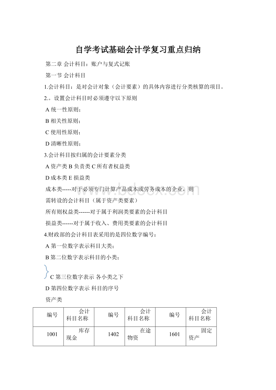 自学考试基础会计学复习重点归纳.docx_第1页