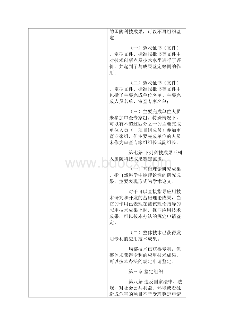 国防科学技术成果鉴定管理办法Word文件下载.docx_第3页