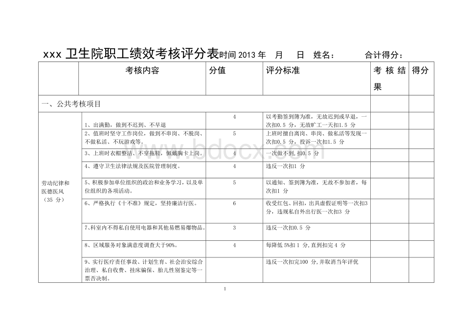 卫生院从业人员绩效考核标准.doc