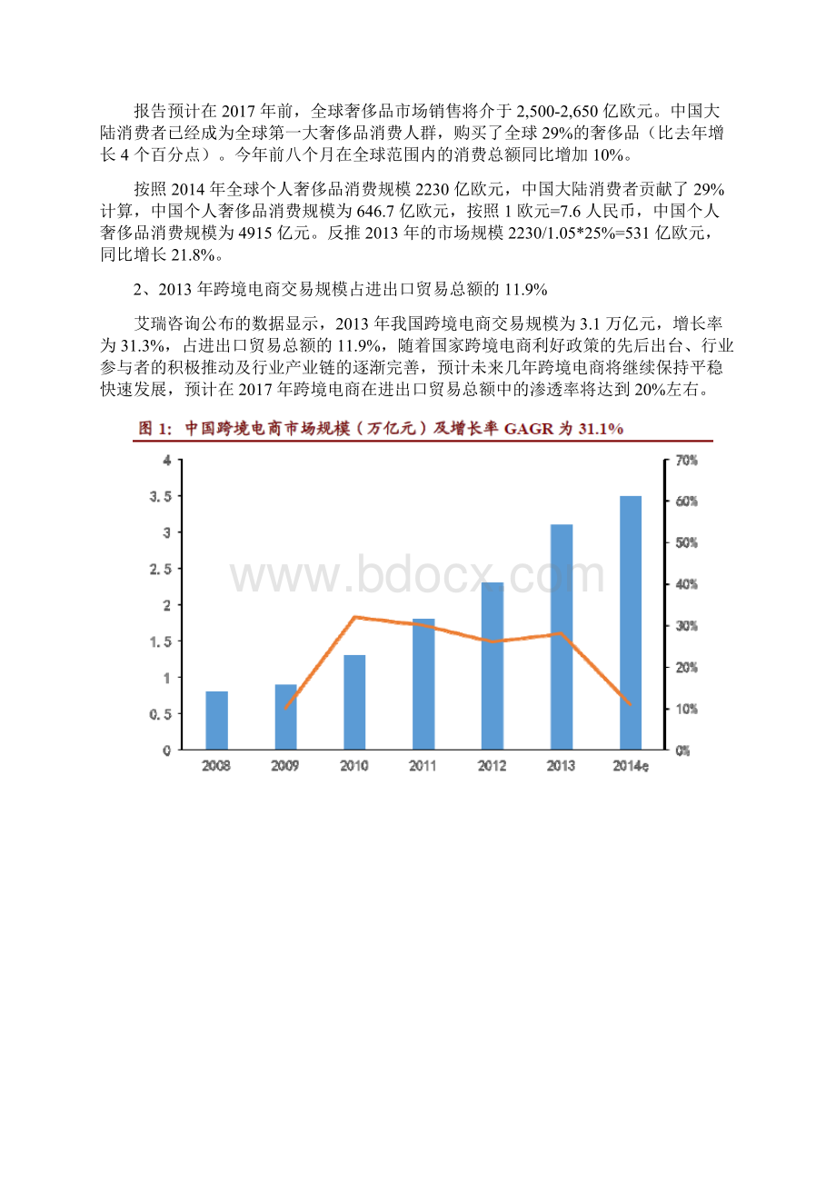 免税品行业电商分析报告.docx_第2页