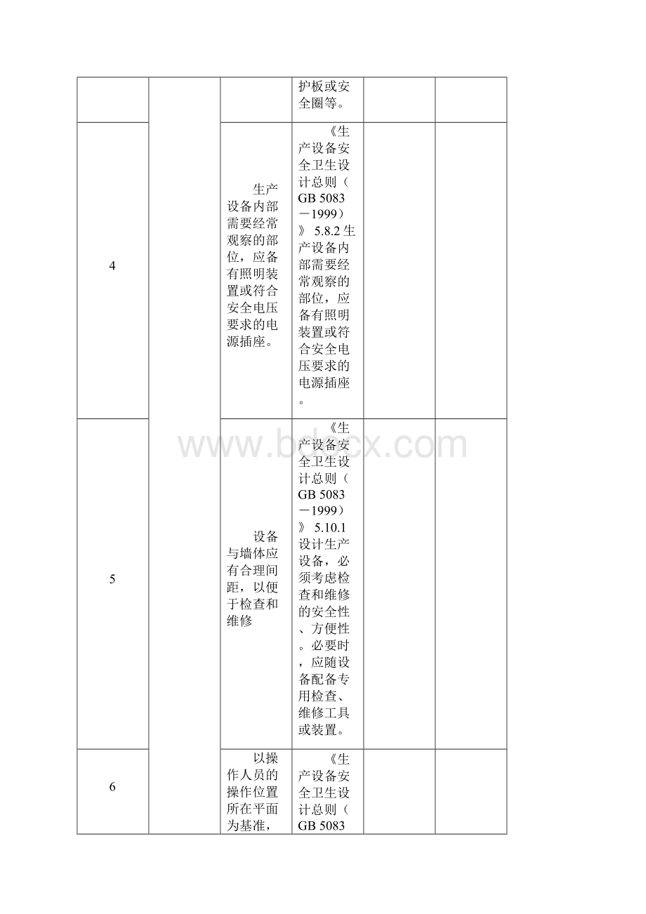 机械安全检查表Word下载.docx_第3页