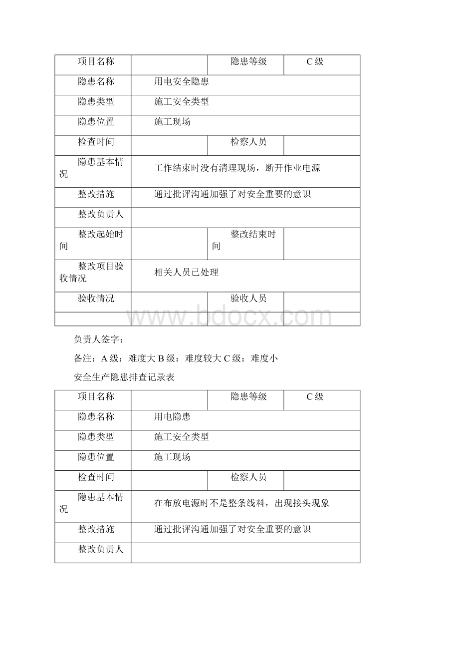 安全隐患排查记录表Word格式文档下载.docx_第3页