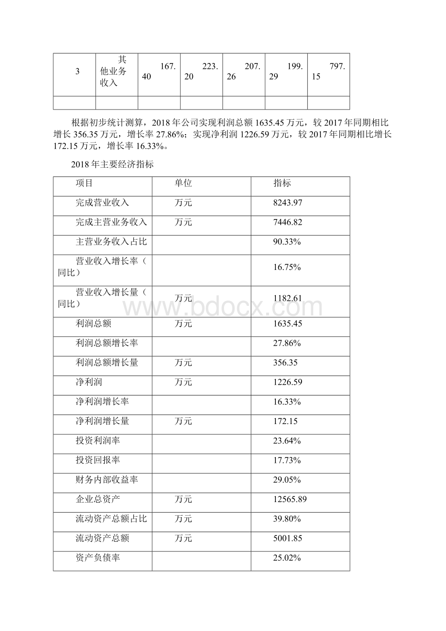 改性沥青投资项目预算报告 1Word文档格式.docx_第3页