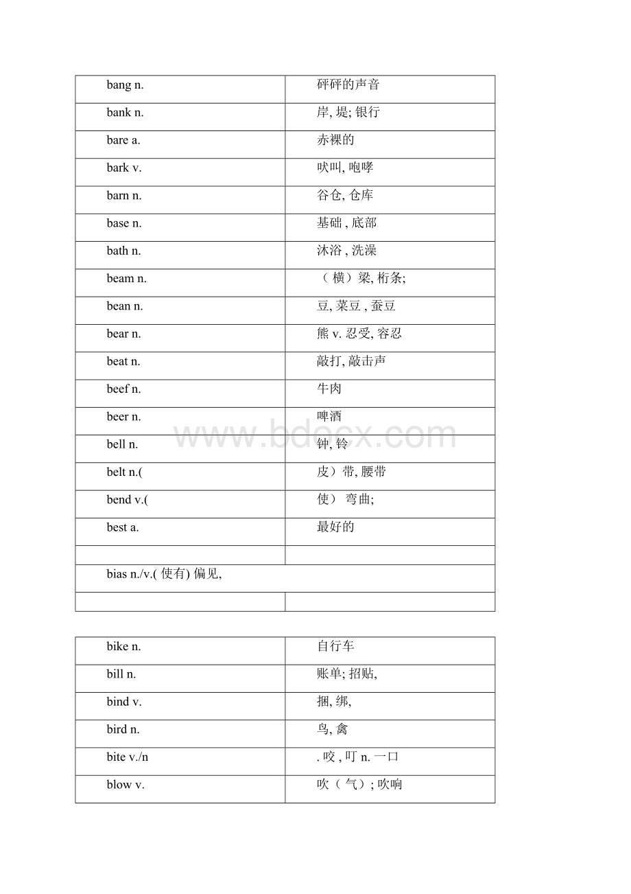 个字母英语单词Word文档下载推荐.docx_第2页