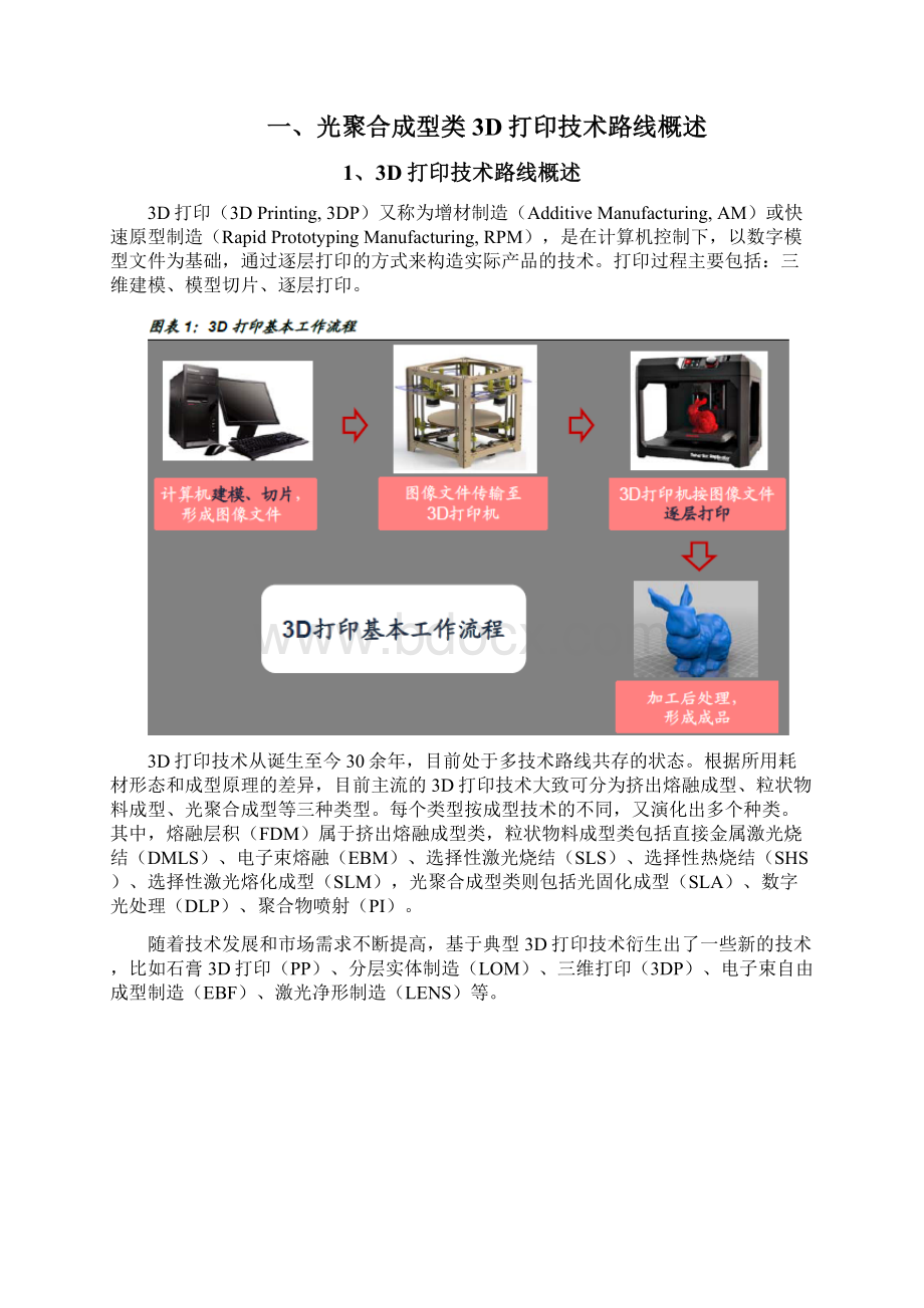 3D打印技术光聚合成型分析报告.docx_第3页
