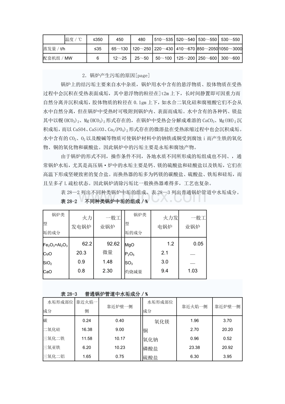 锅炉化学清洗方法_精品文档Word格式文档下载.doc_第2页