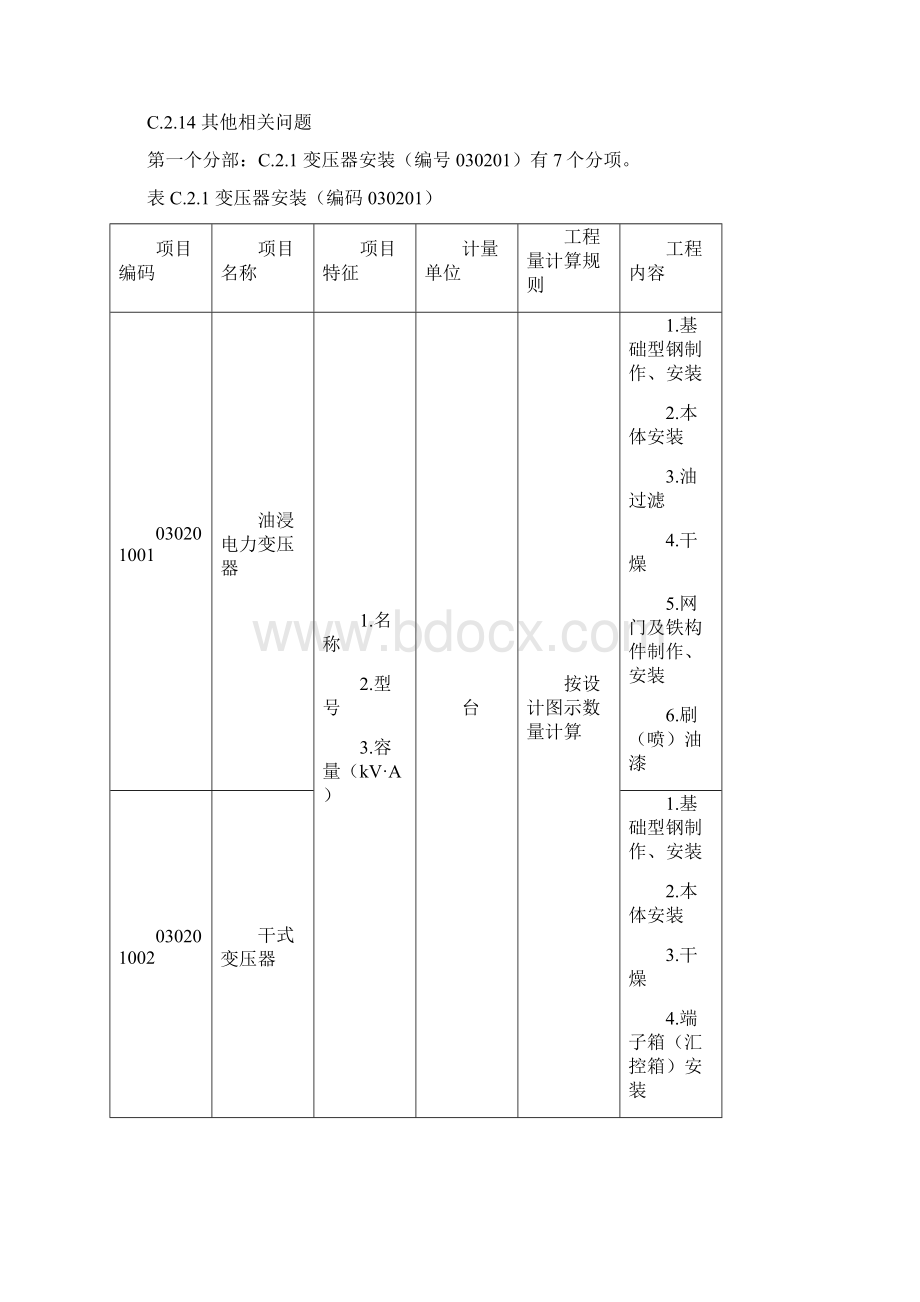 电气设备安装工程预算定额及清单Word文件下载.docx_第2页