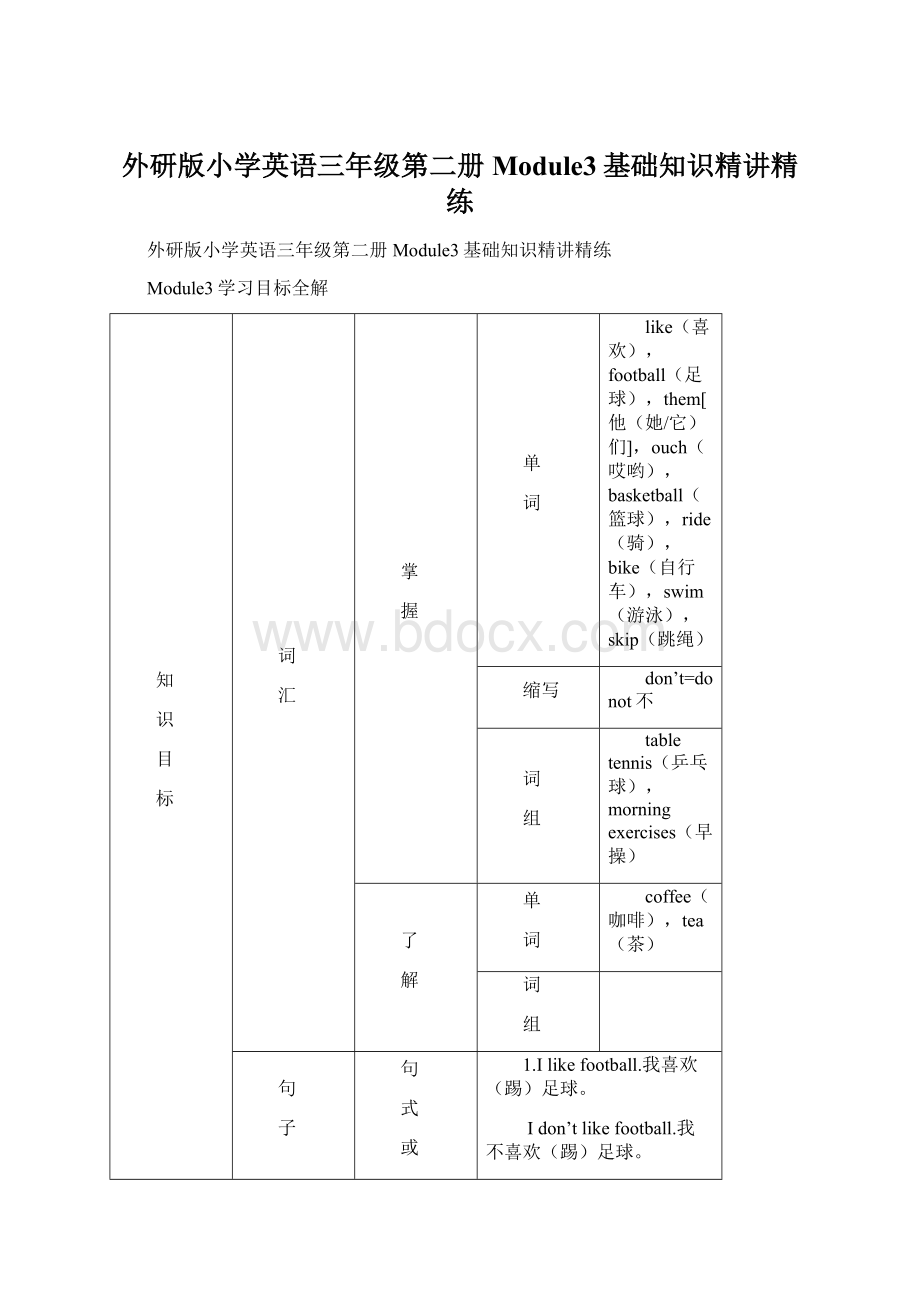 外研版小学英语三年级第二册Module3基础知识精讲精练.docx