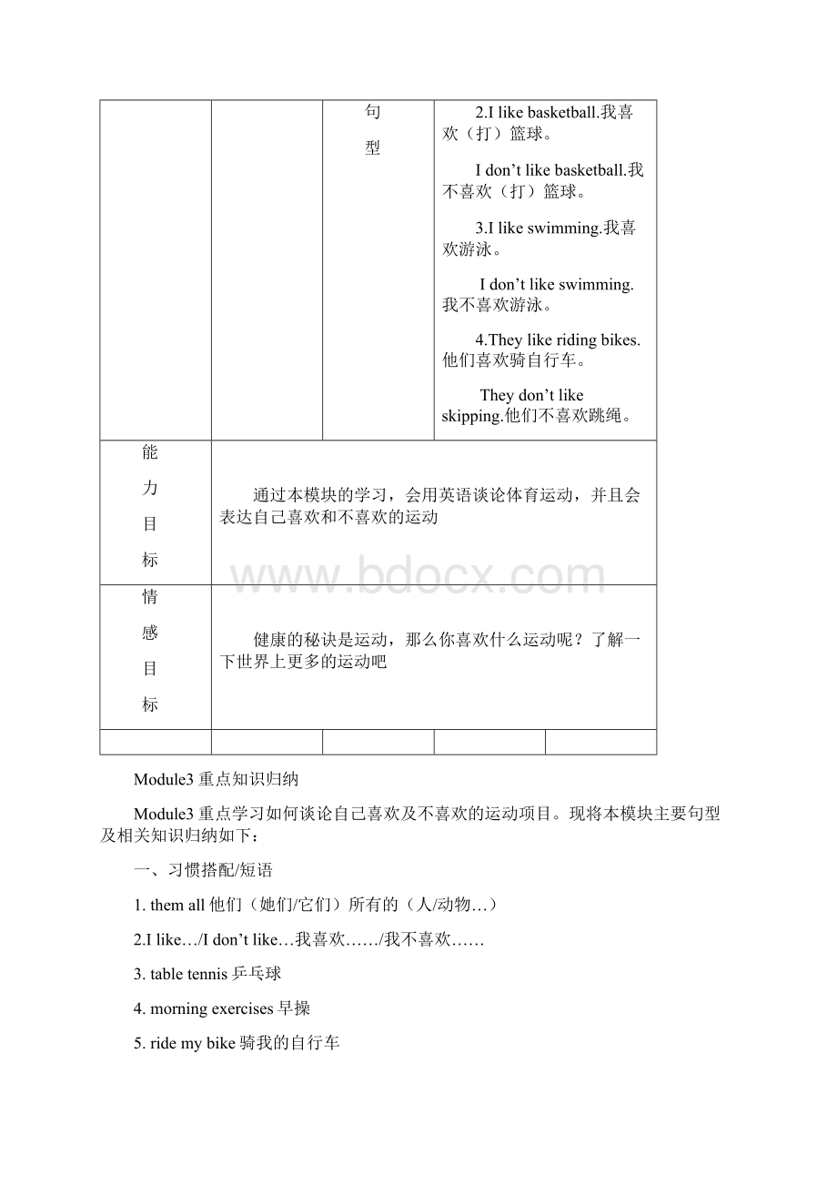 外研版小学英语三年级第二册Module3基础知识精讲精练Word文档格式.docx_第2页