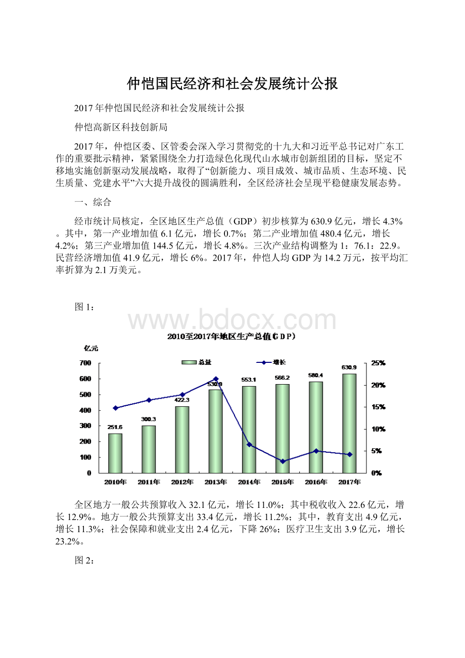 仲恺国民经济和社会发展统计公报Word文件下载.docx