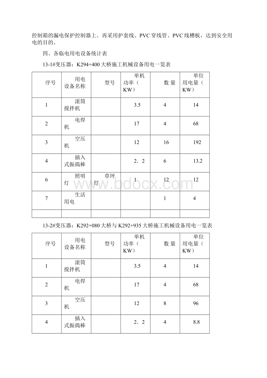 高速公路施工临时用电方案.docx_第2页