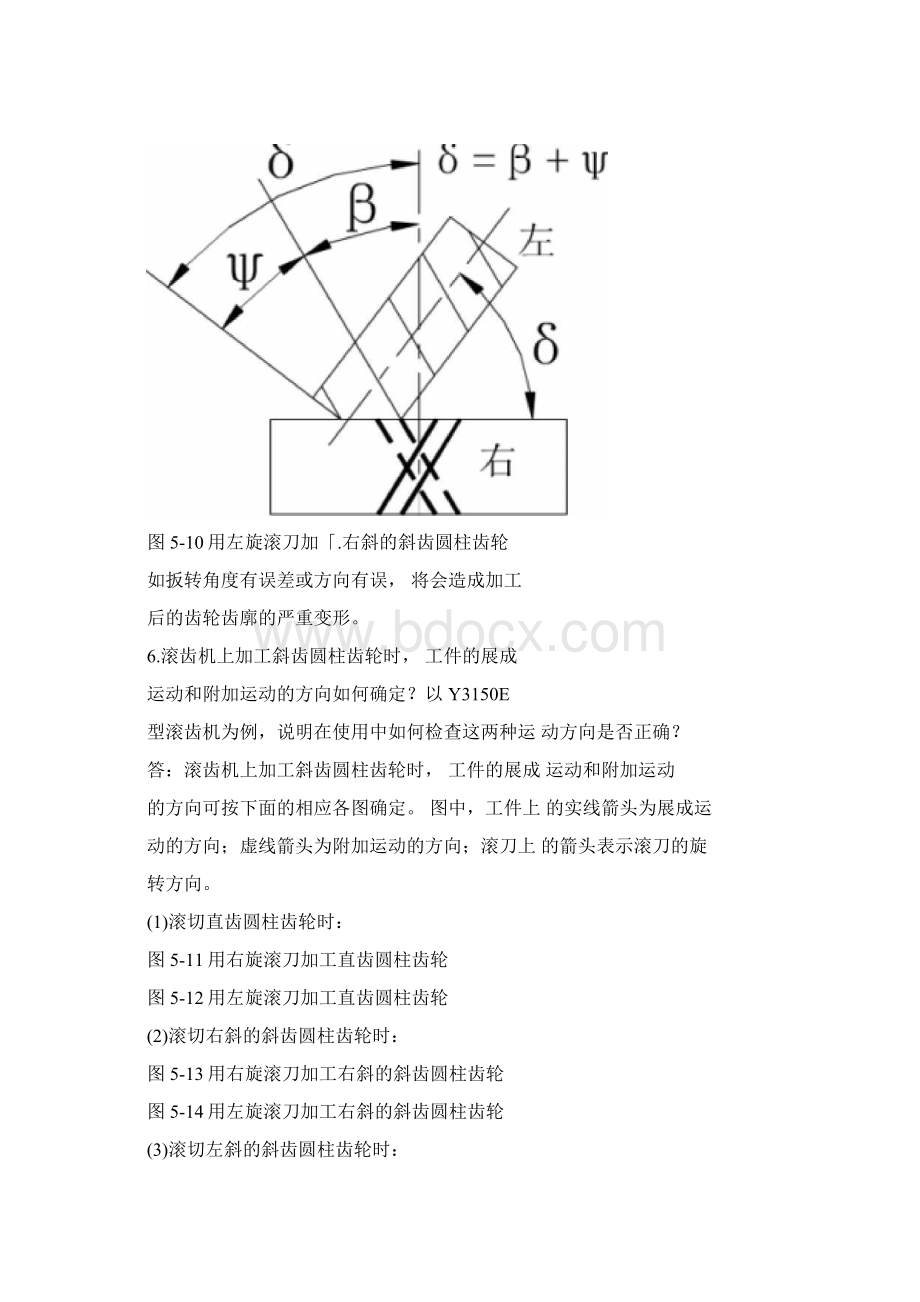 机床五单作业Word格式.docx_第3页