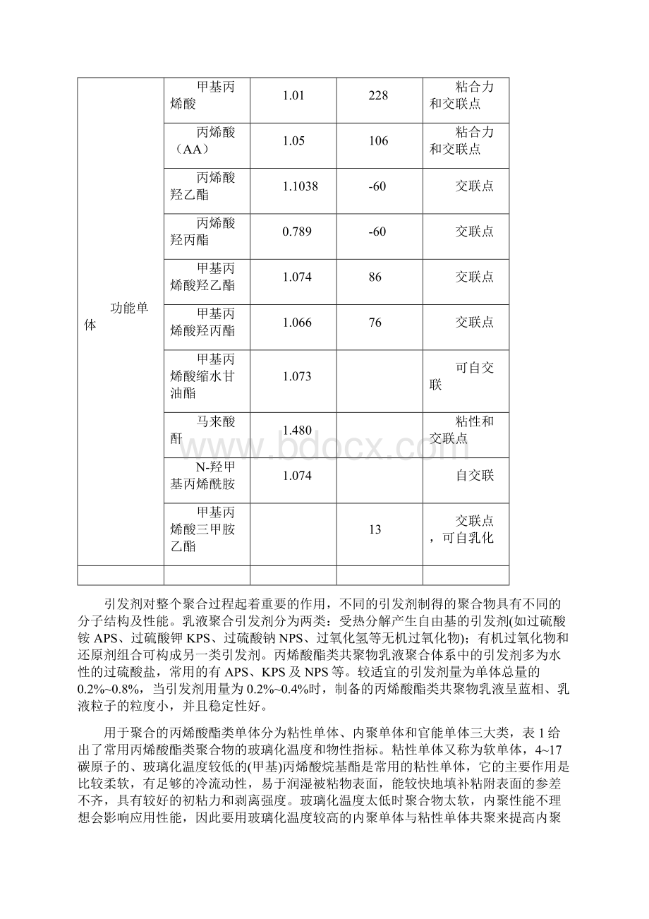 丙烯酸酯的乳液聚合.docx_第3页