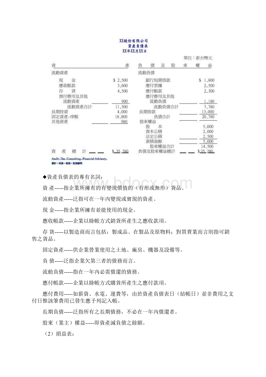 财务报表的阅读与分析报告.docx_第3页