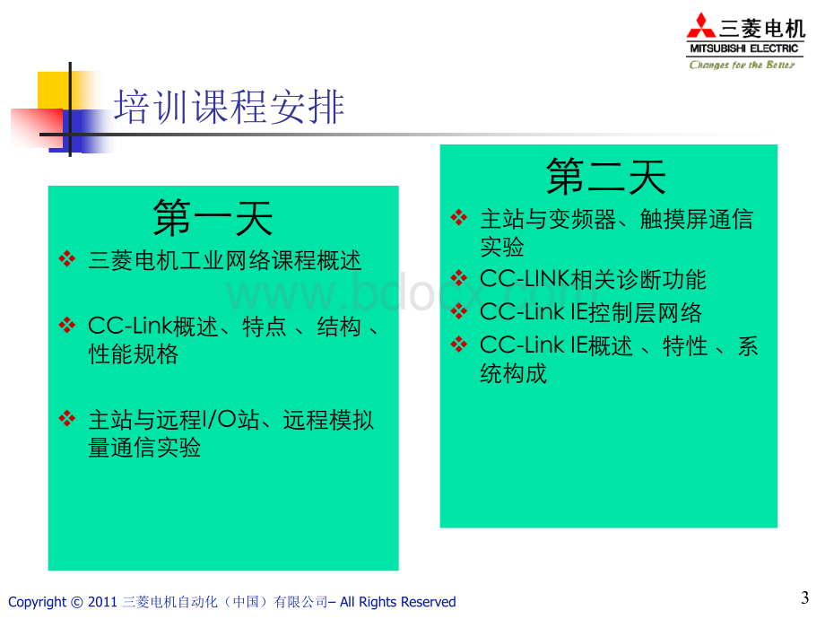 综合网络培训PPT课件下载推荐.ppt_第3页