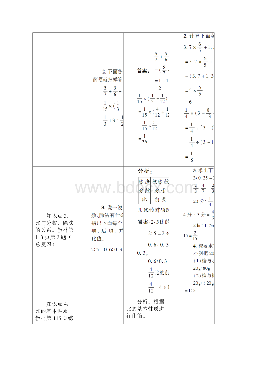 人教版六年级数学上册 总复习导学案文档格式.docx_第3页