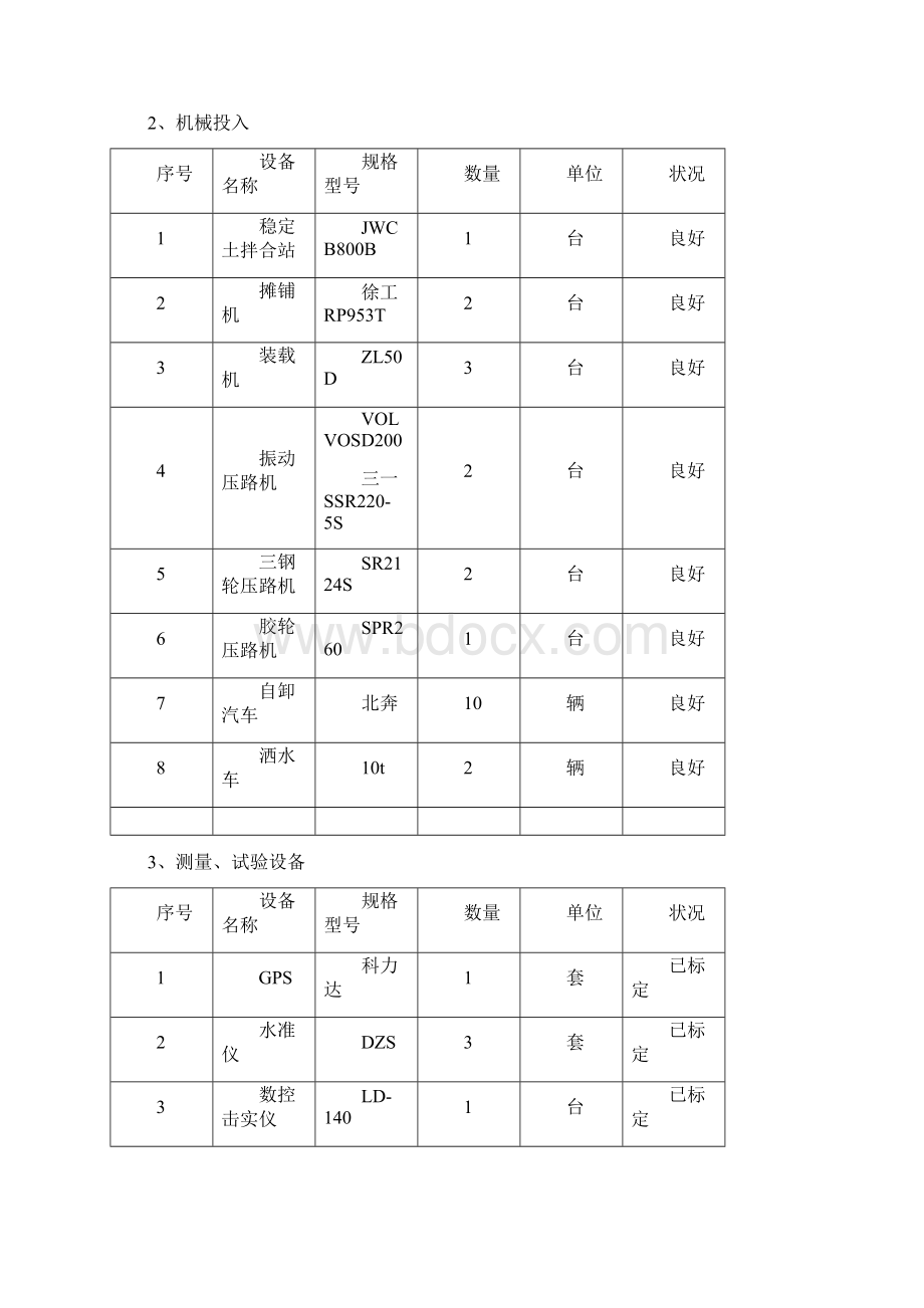 路面工程水泥稳定风化砂底基层首件总结.docx_第3页