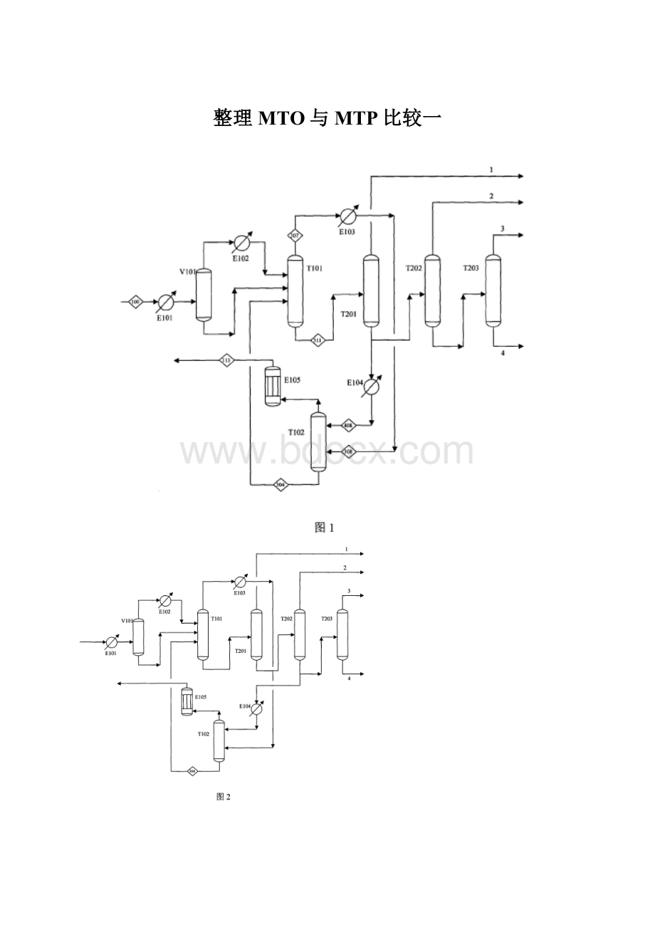 整理MTO与MTP比较一.docx_第1页